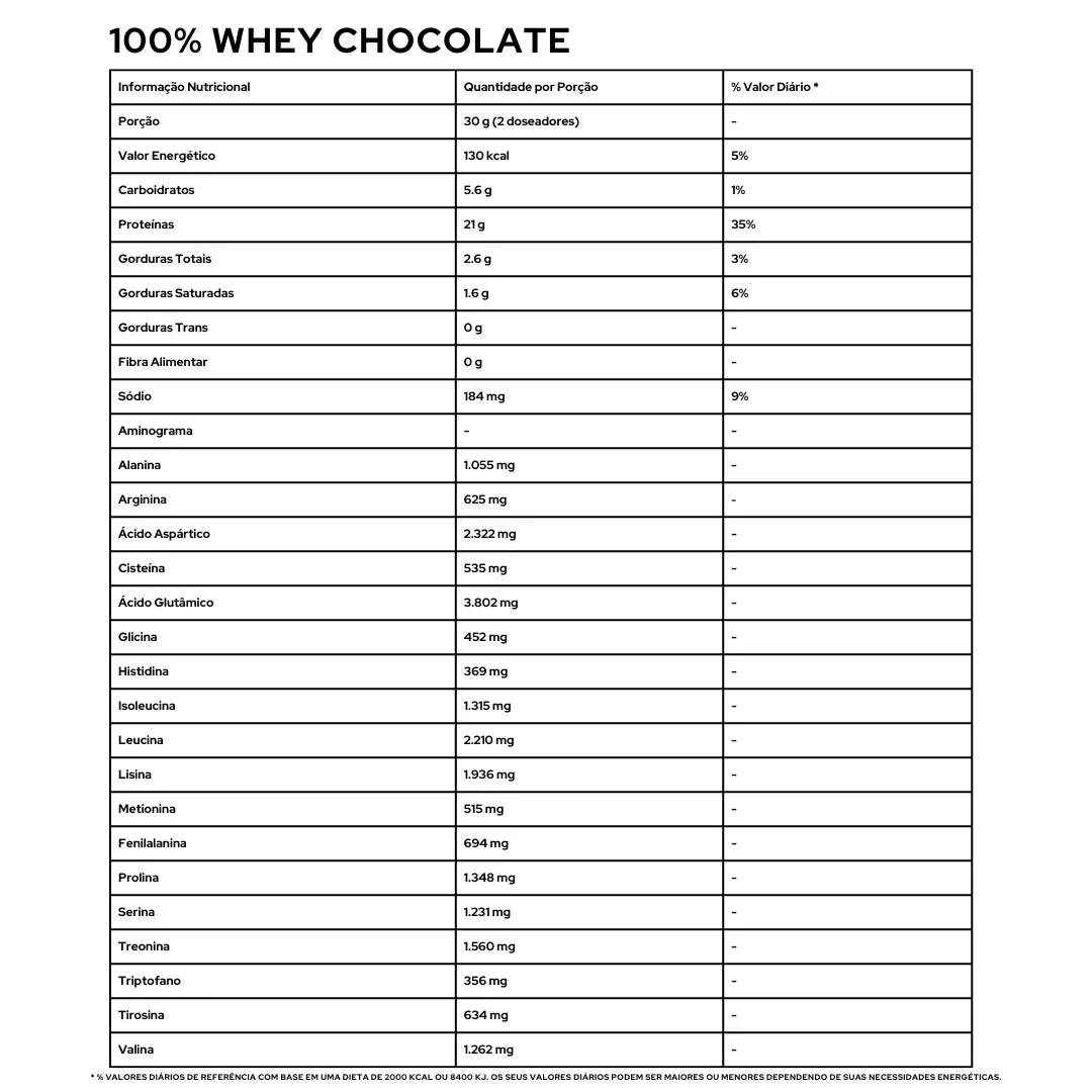 100% Whey 900g