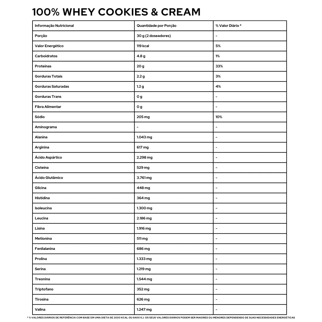 100% Whey 900g