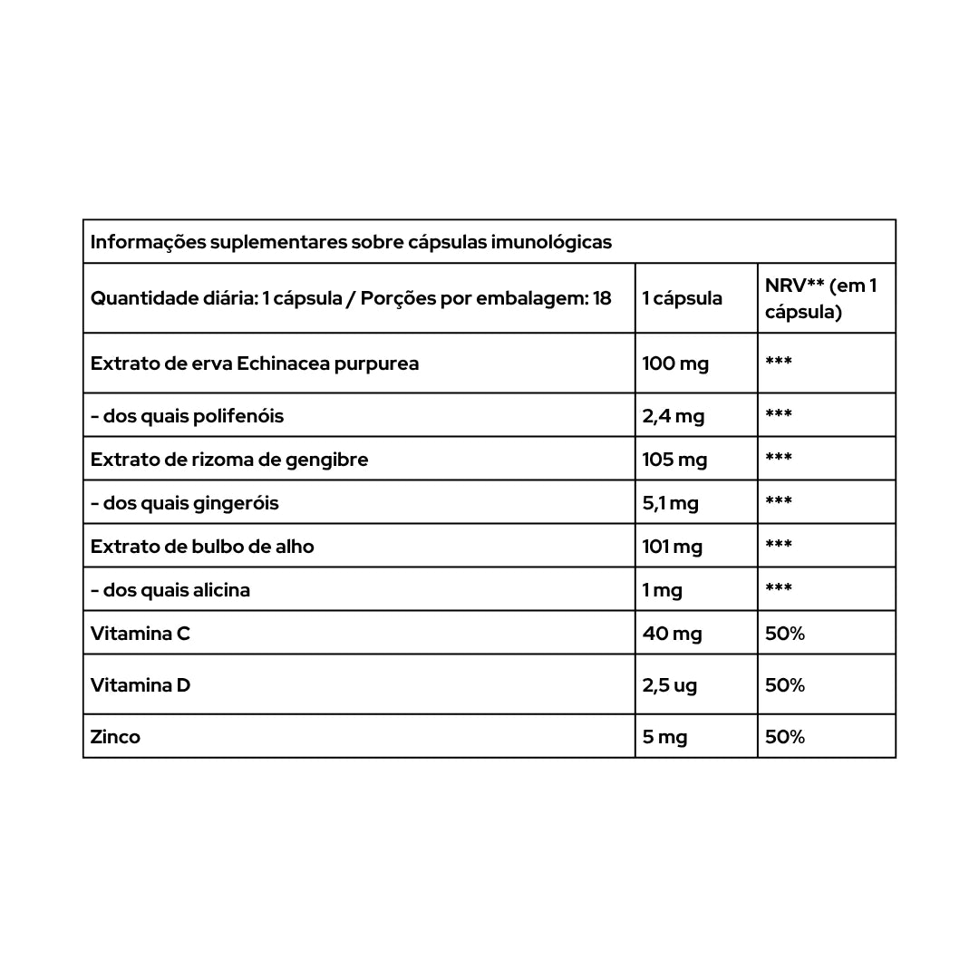 Immune+Biotiq