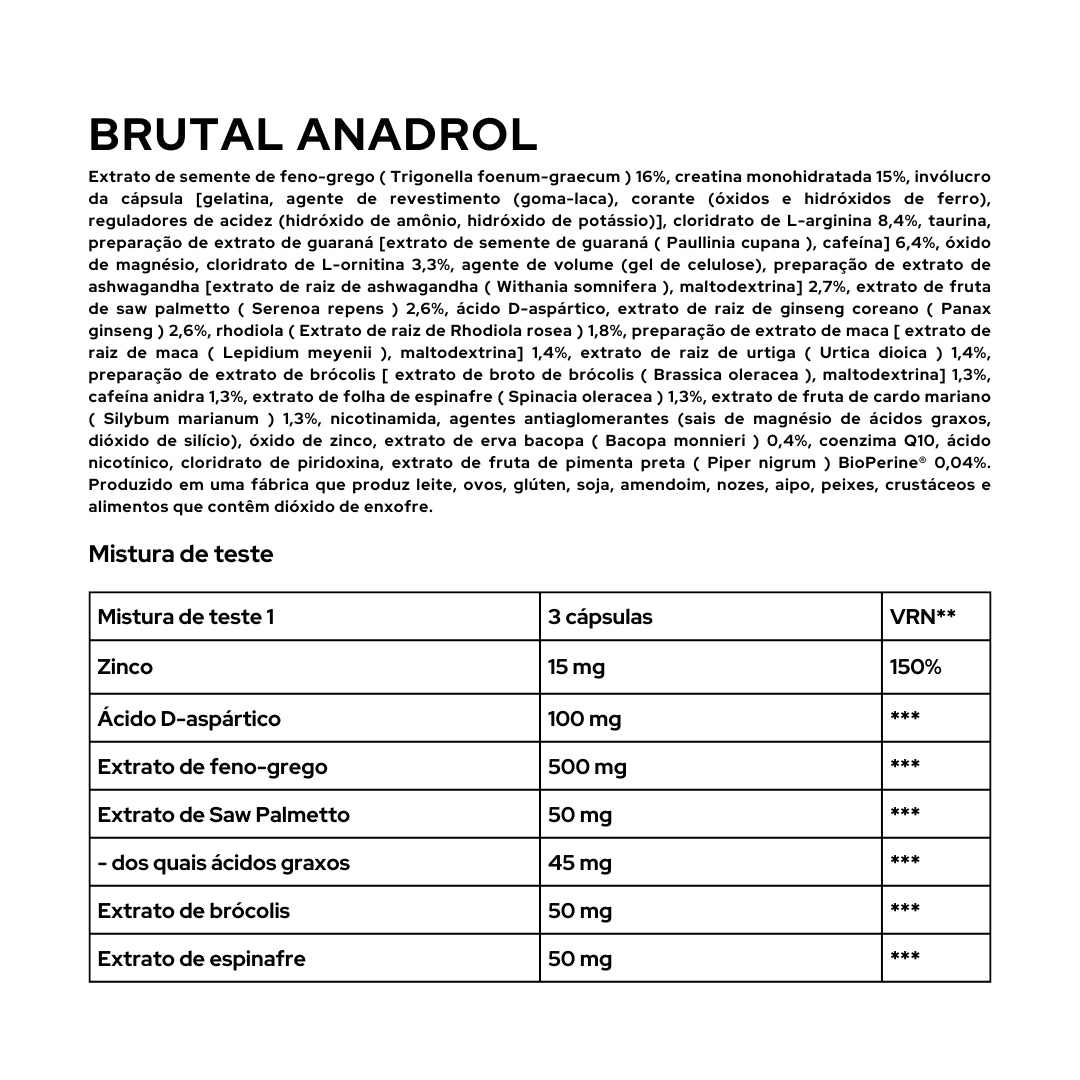 Brutal Anadrol
