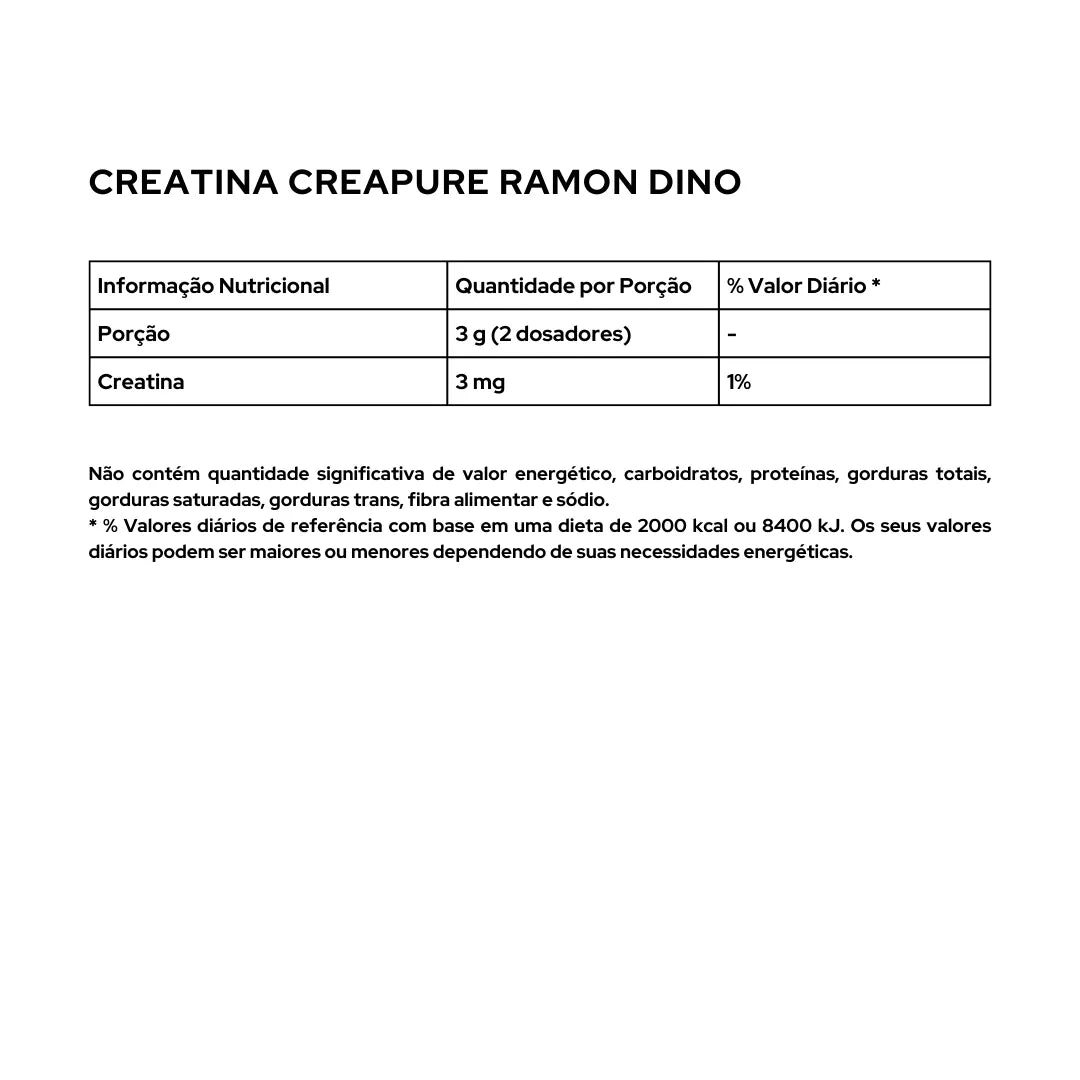 Creatina Linha Ramon Dino 250g