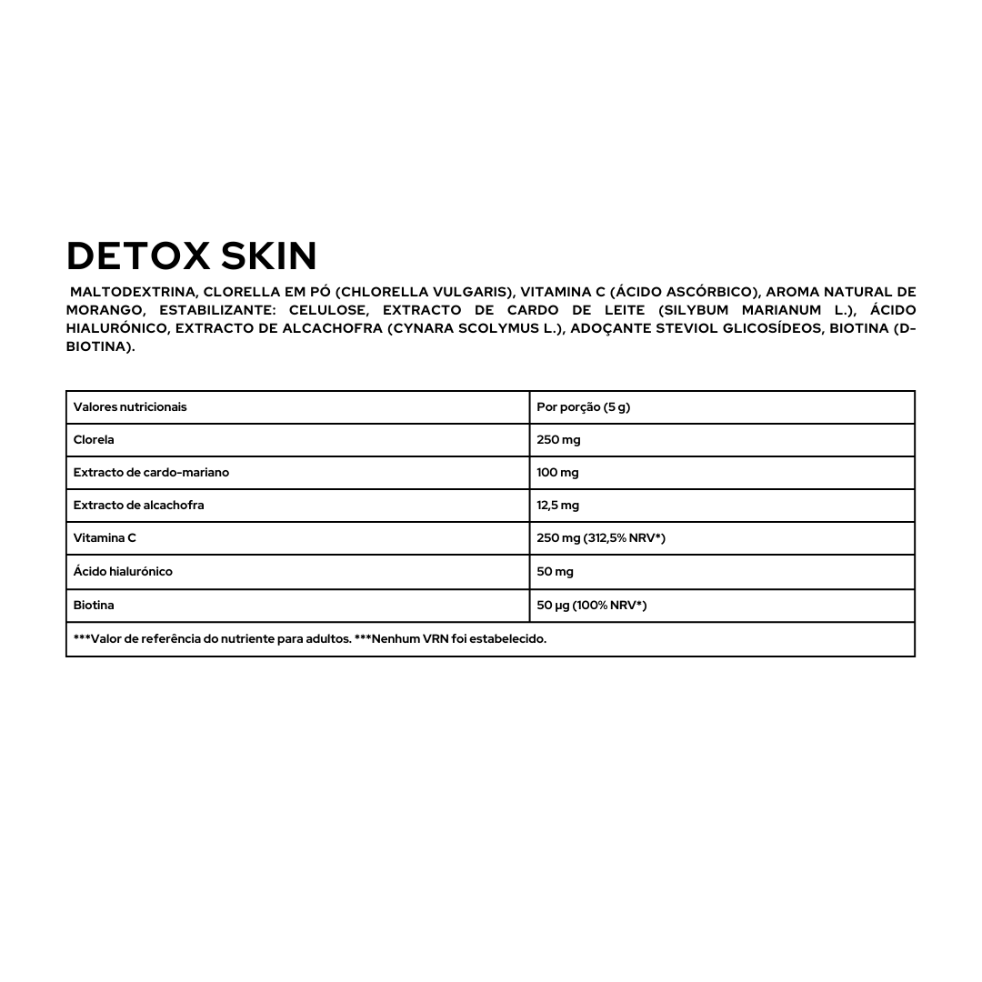 Detox Skin
