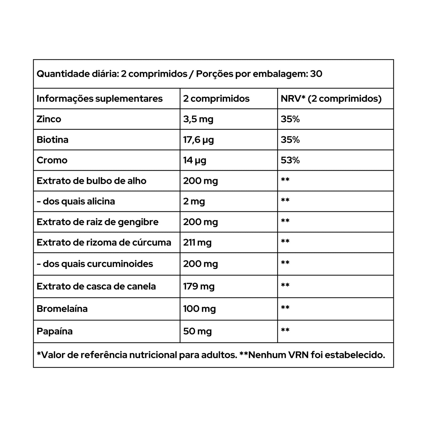 Digestion&Metabolism