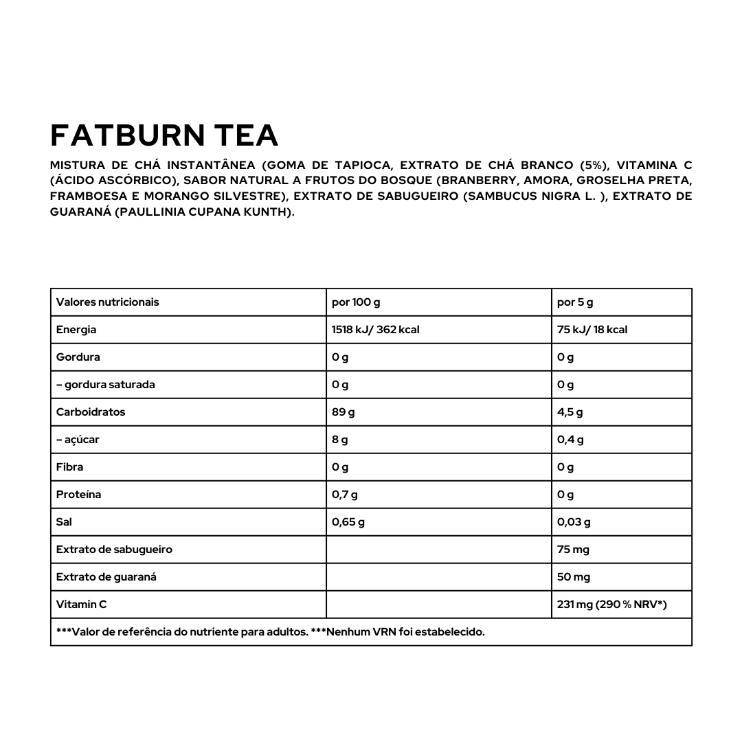 FatBurn Tea