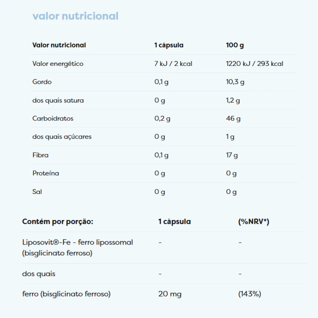Liposomal Iron Osavi - 20 mg - 60 cápsulas