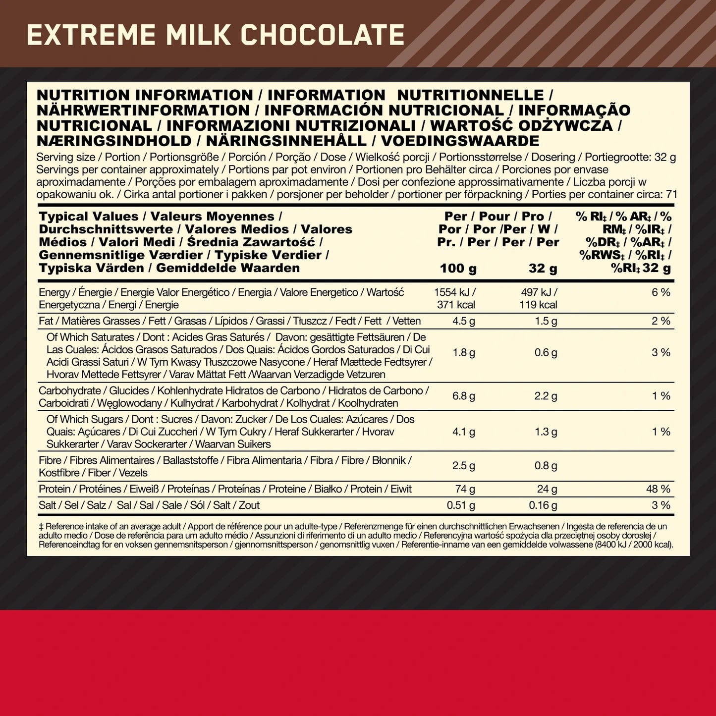 GOLD STANDARD 100% WHEY 2270g