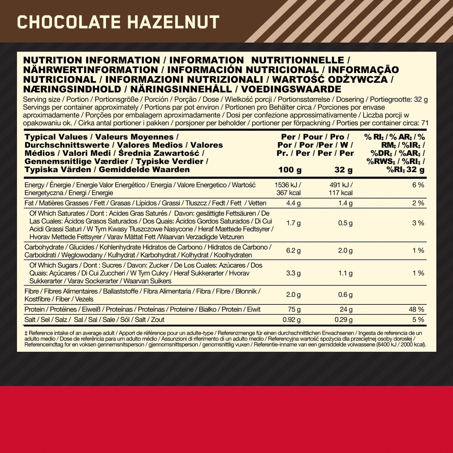 GOLD STANDARD 100% WHEY 2270g