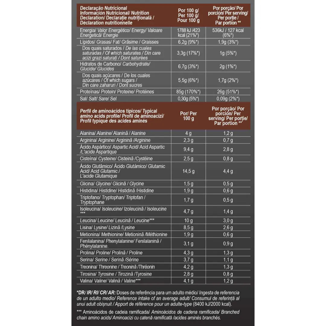 Total Hydro Whey - 900g
