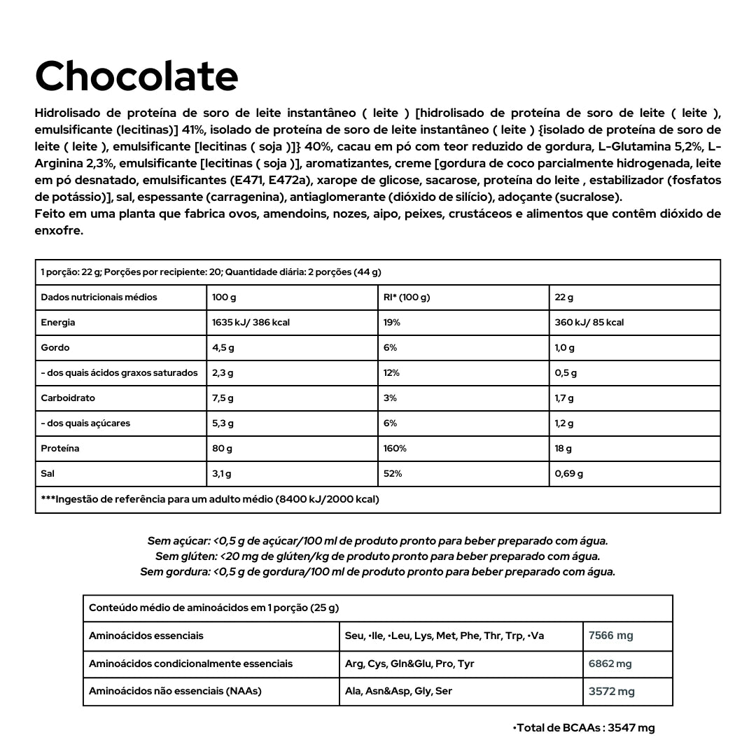 Hydro Whey Zero 1816g