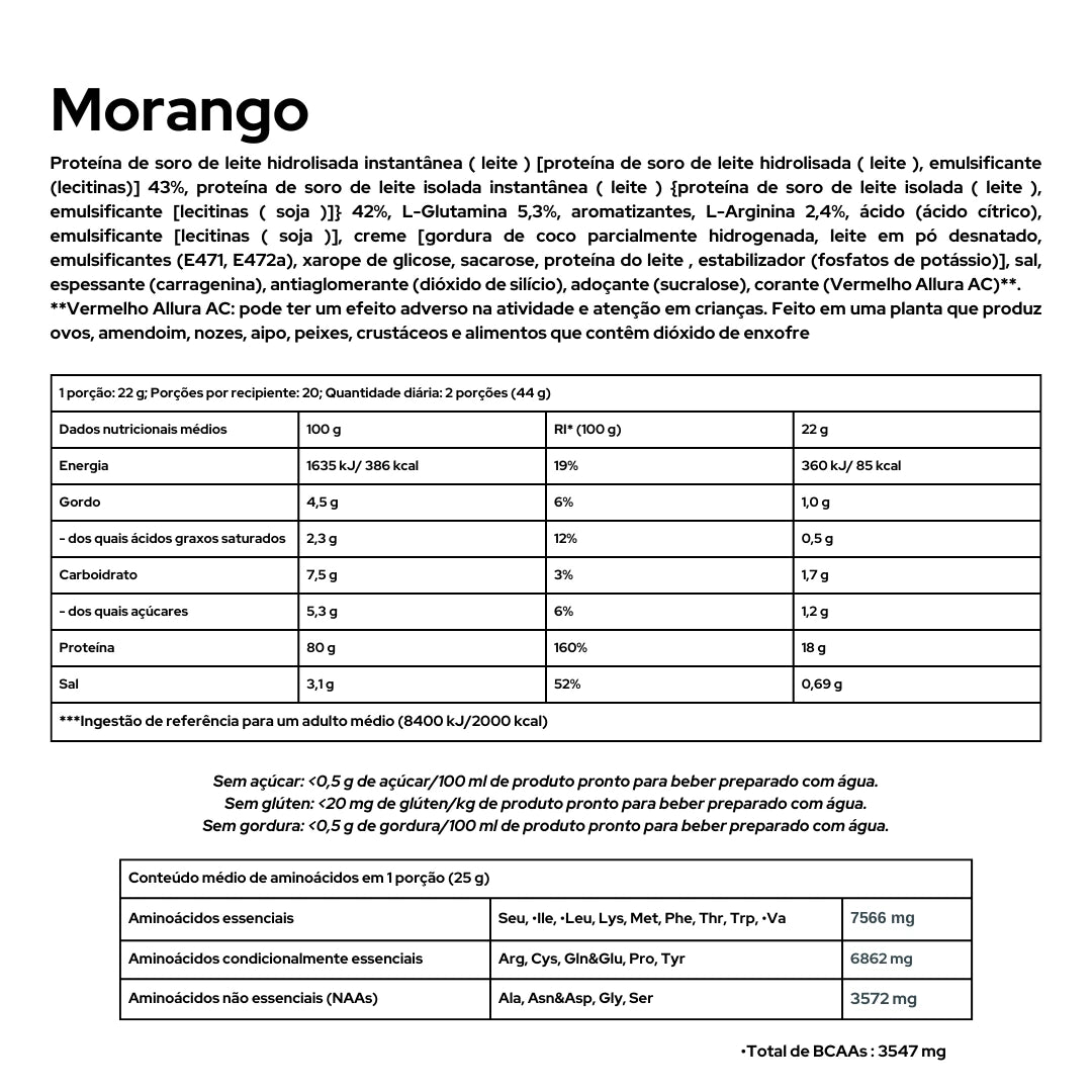Hydro Whey Zero 1816g