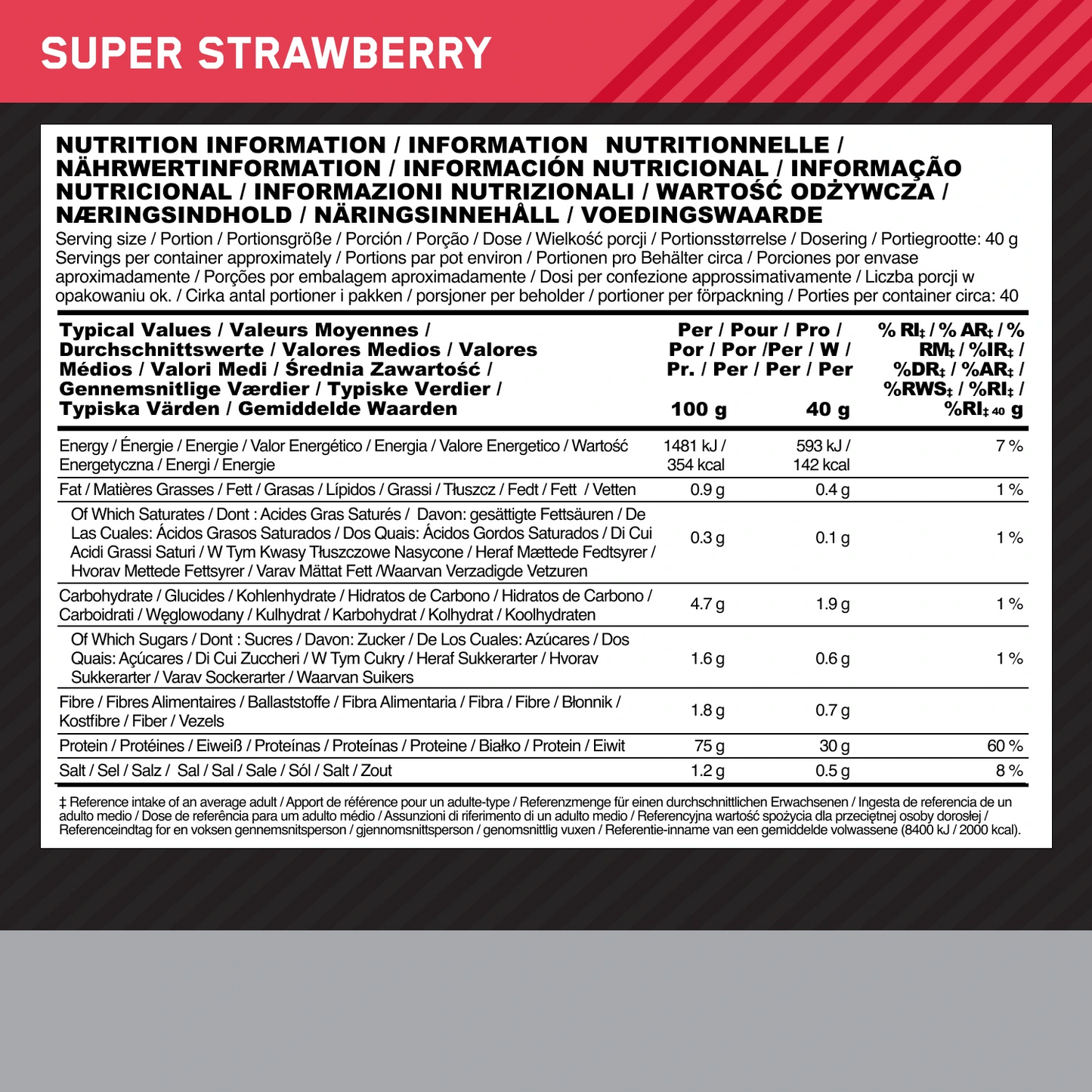 Hydrowhey