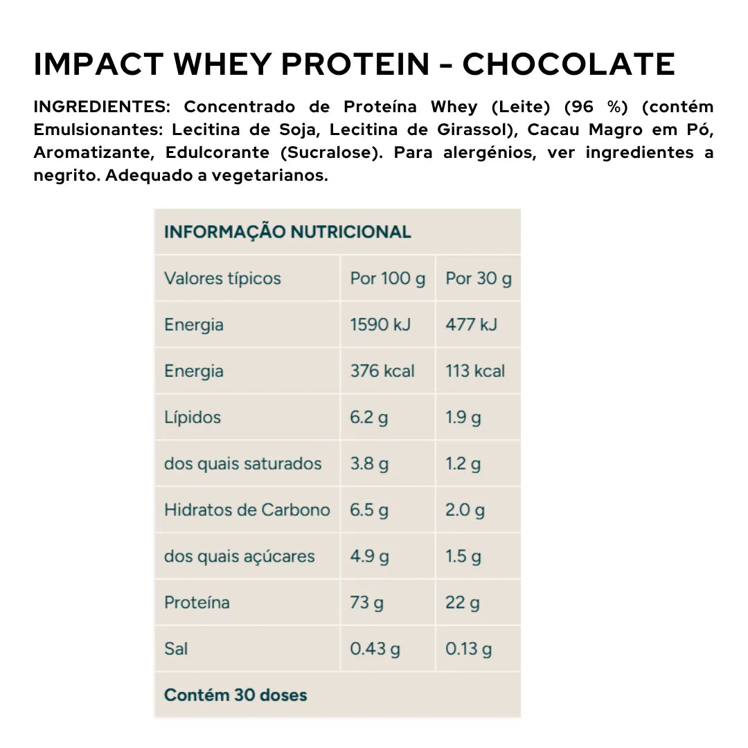 Impact Whey Protein - 1kg