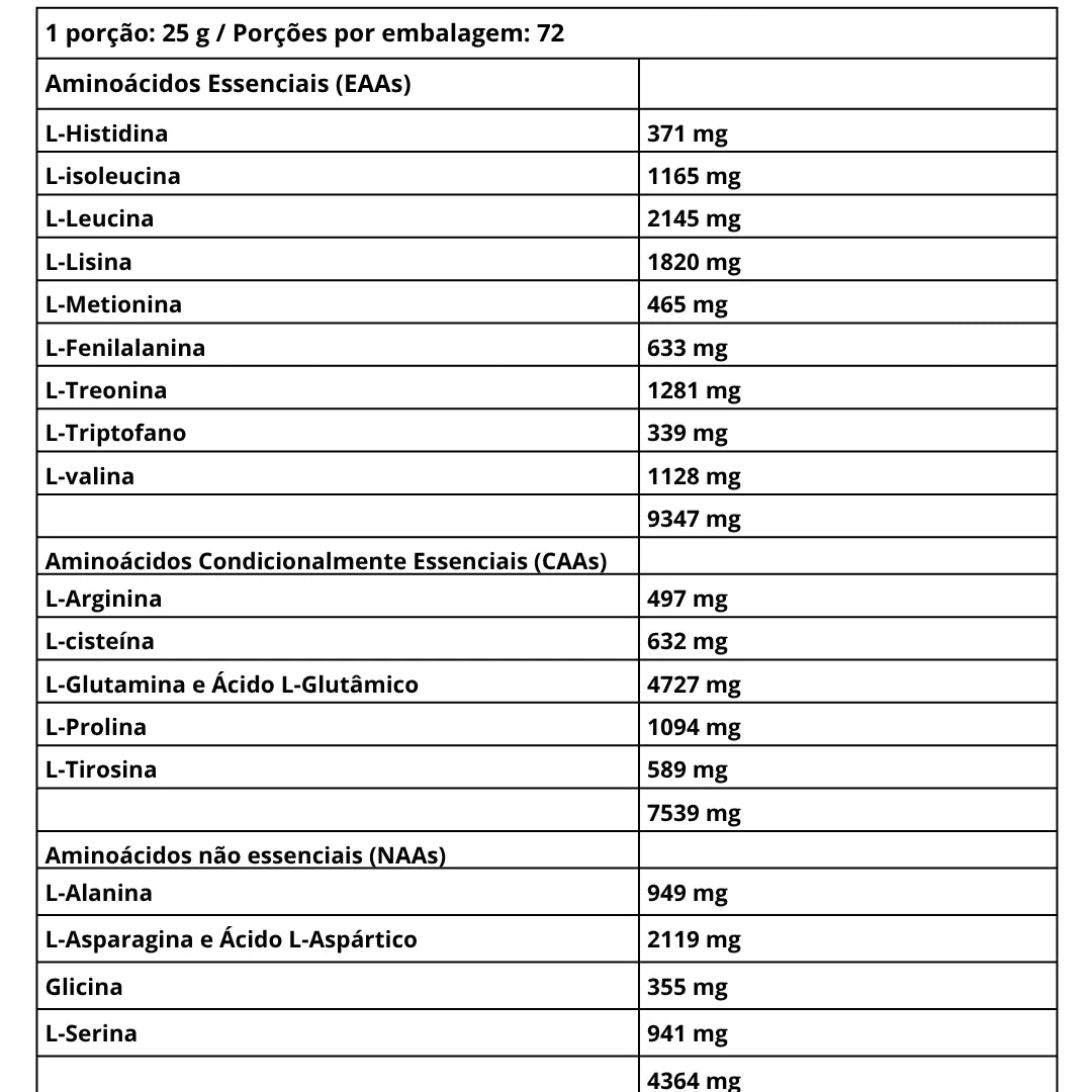 Iso Whey Zero 1816g