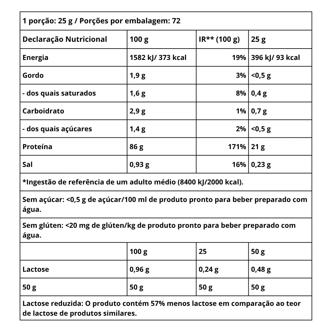 Iso Whey Zero 1816g