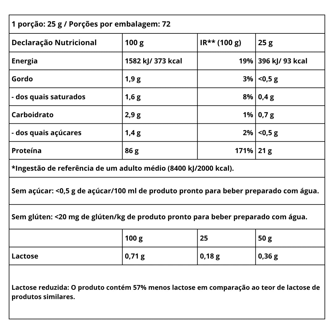Iso Whey Zero 1816g