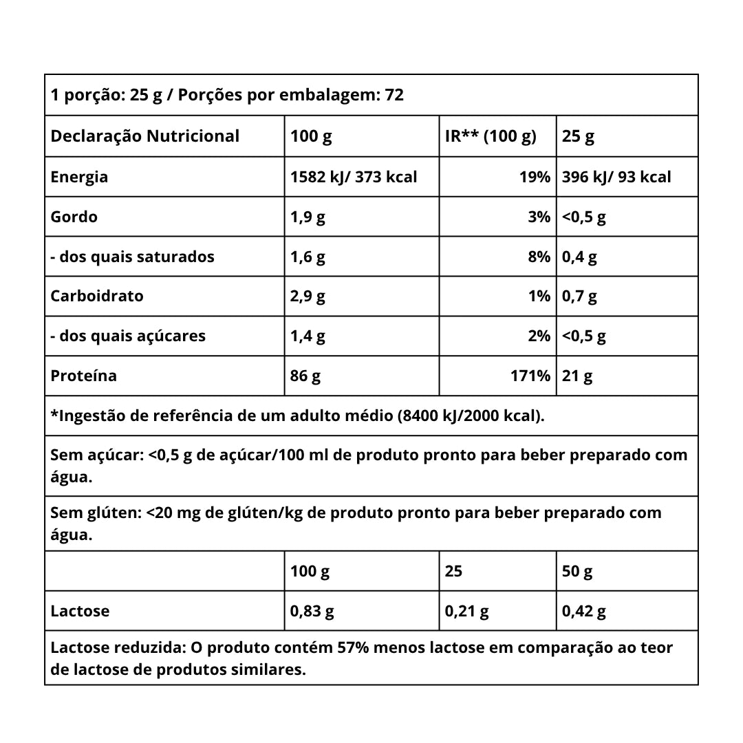 Iso Whey Zero 1816g