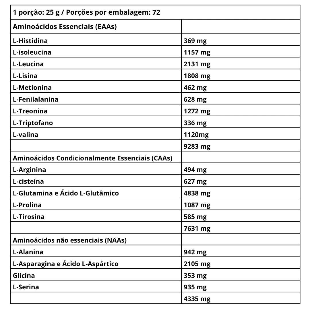 Iso Whey Zero 1816g
