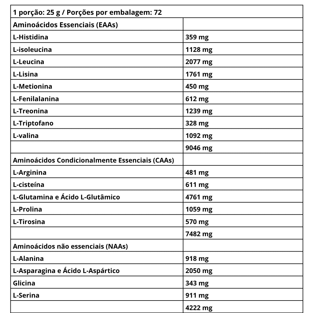 Iso Whey Zero 1816g