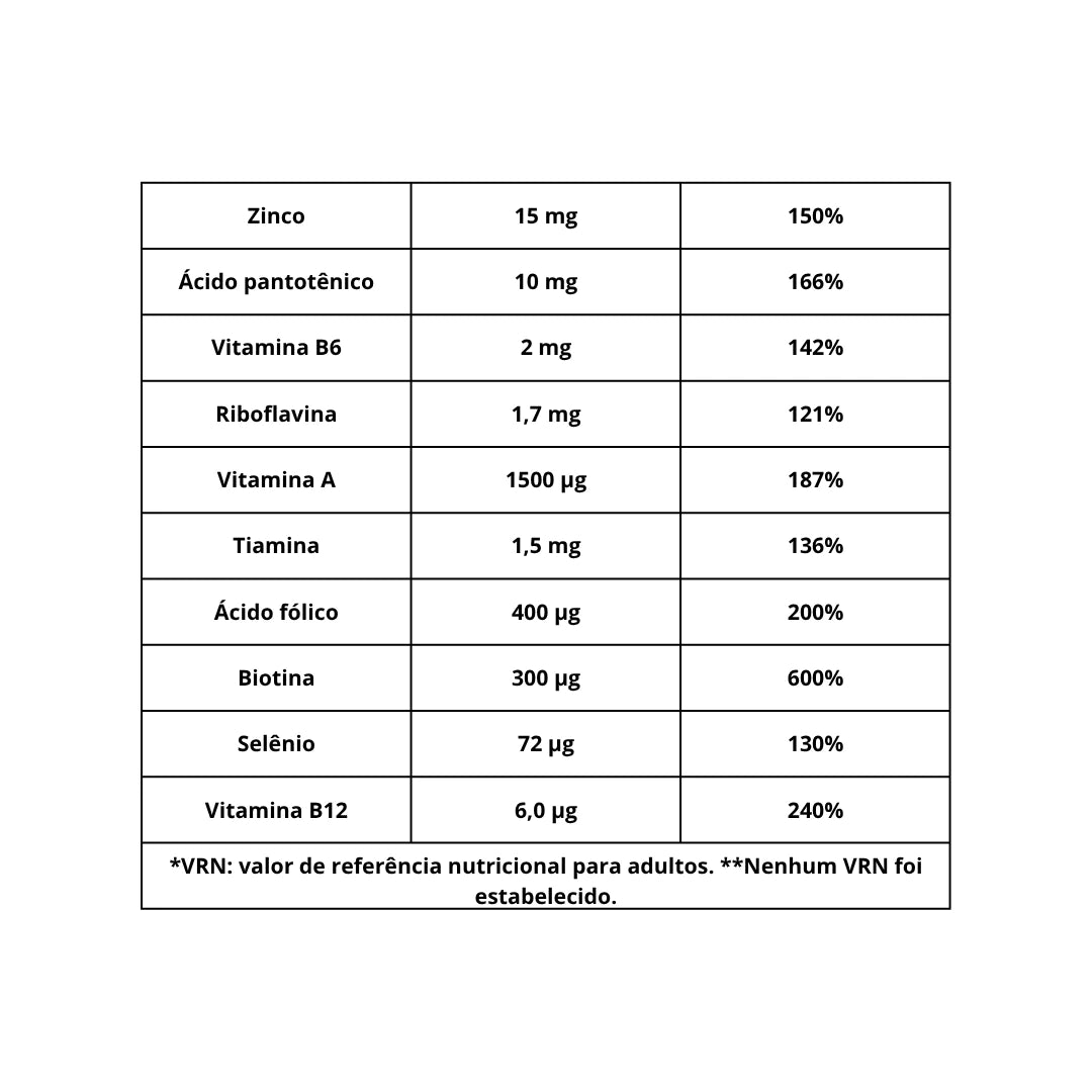 Men’s Arginine