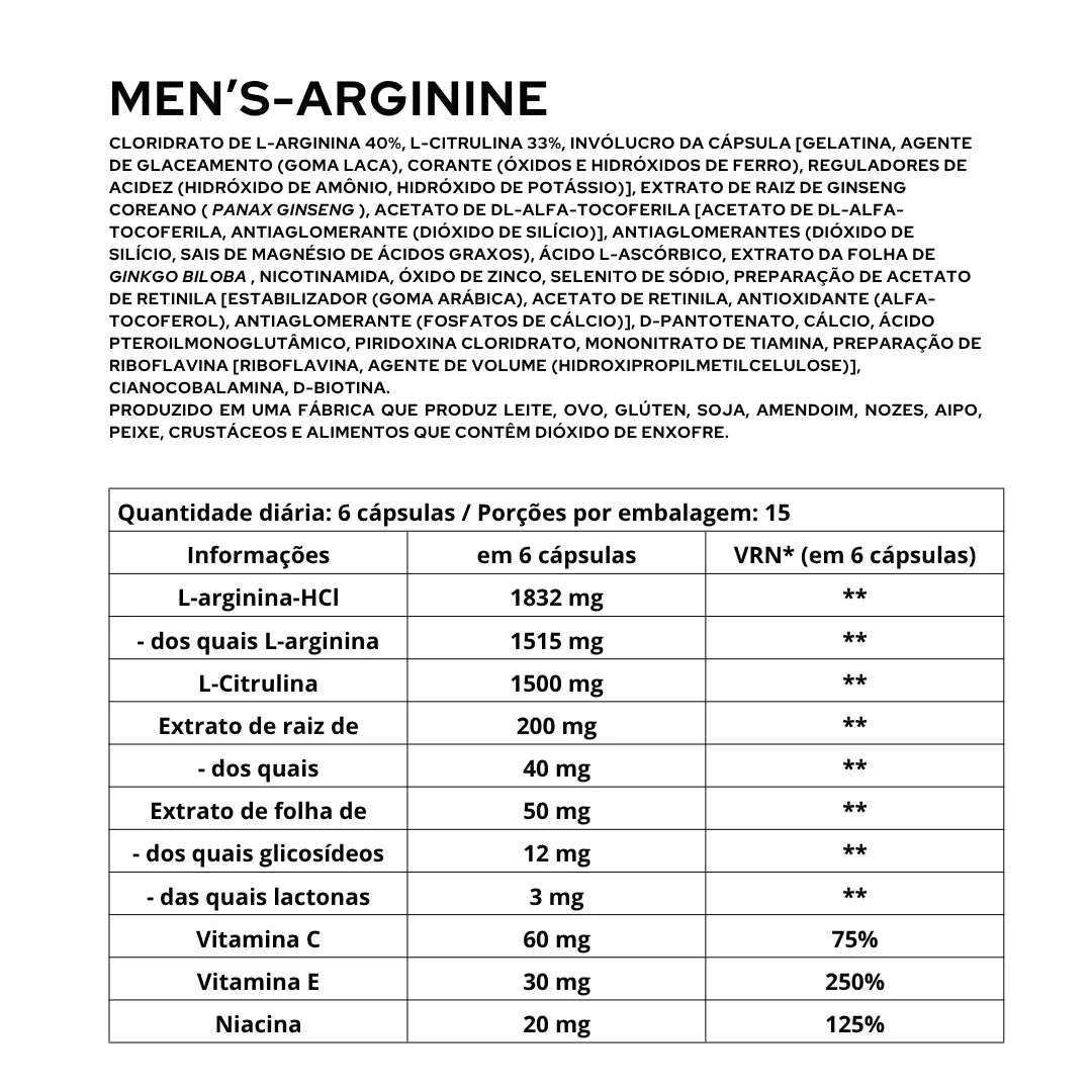Men’s Arginine