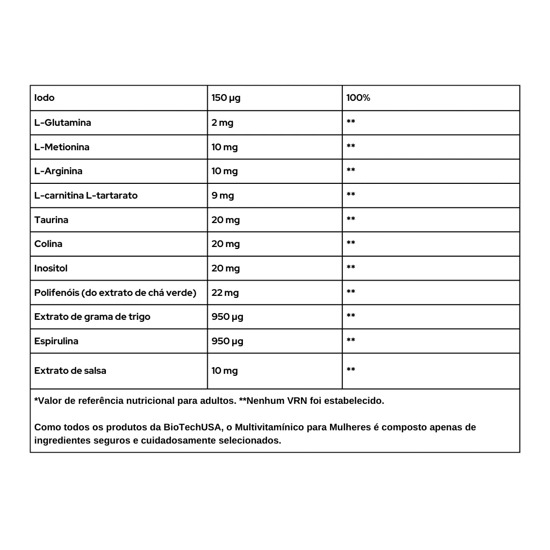 Multivitamin for Men - 60 Comprimidos
