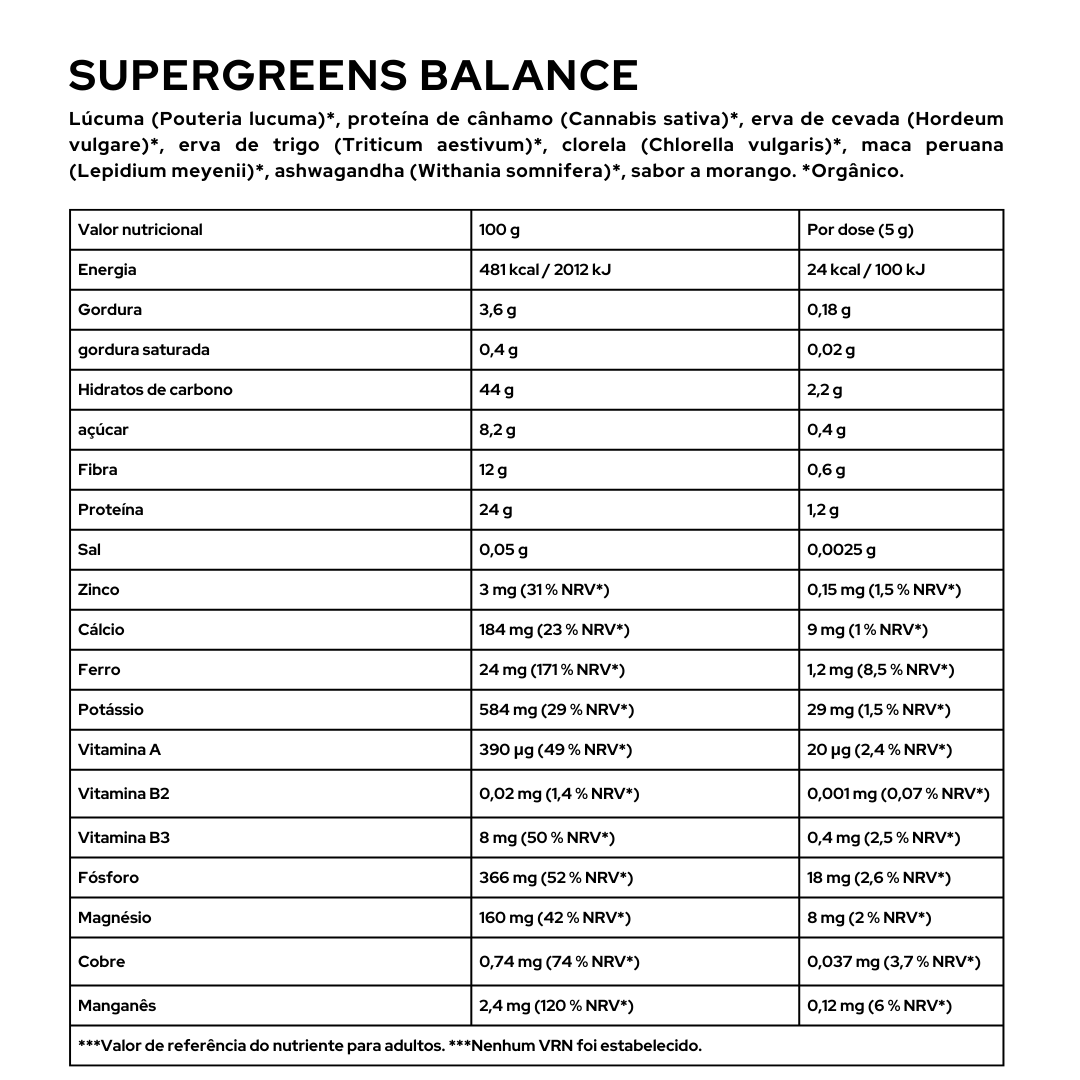 SuperGreens BALANCE