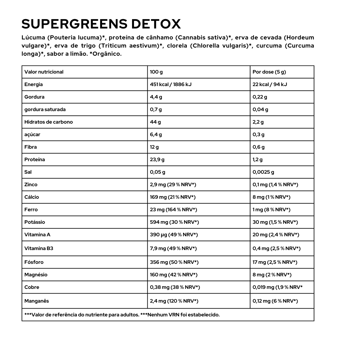 SuperGreens DETOX