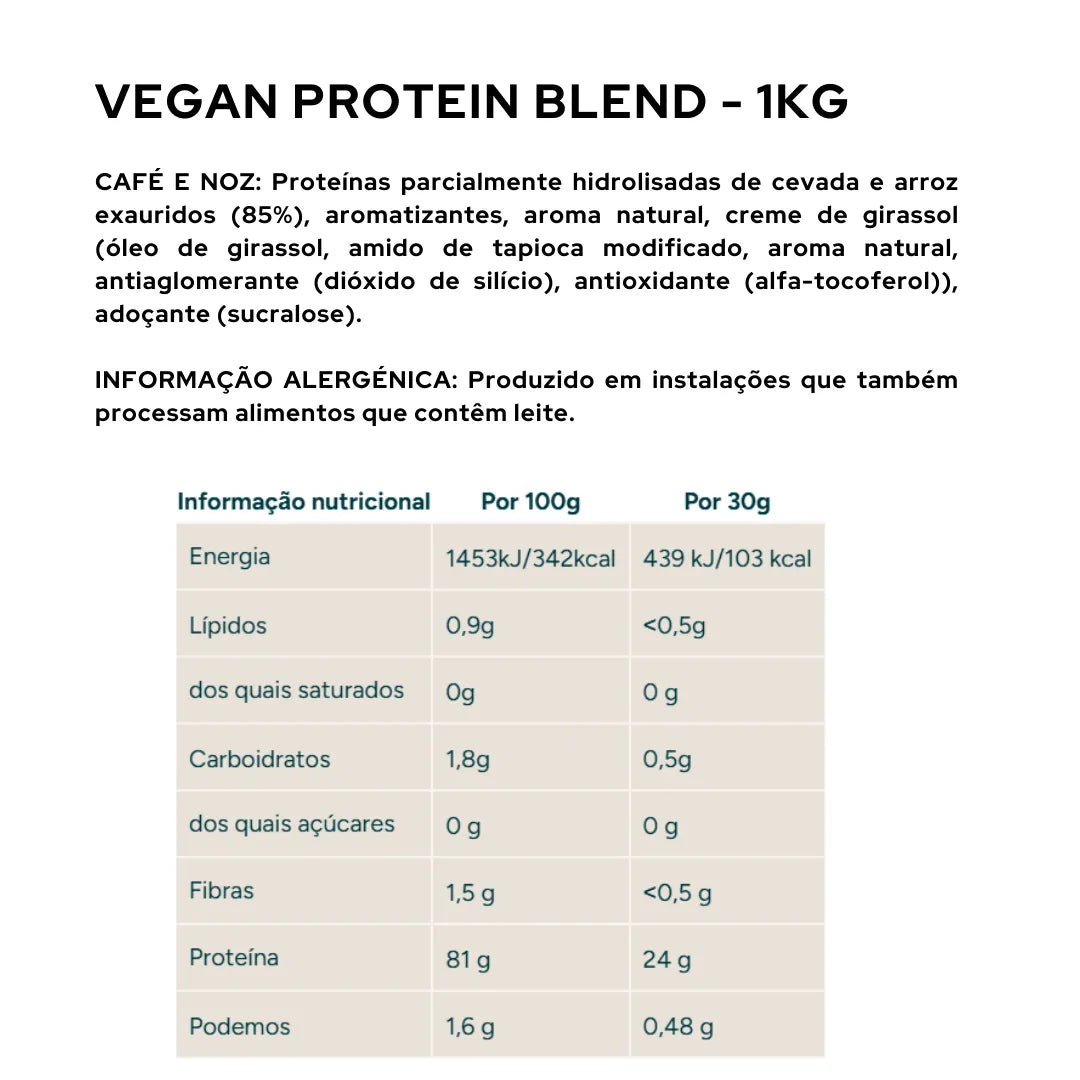 Vegan Protein Blend Myprotein - 1kg