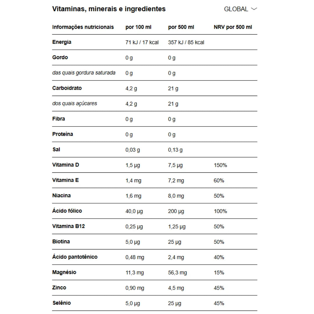 Vitamin Well Reload - Limão e Lima 500ml