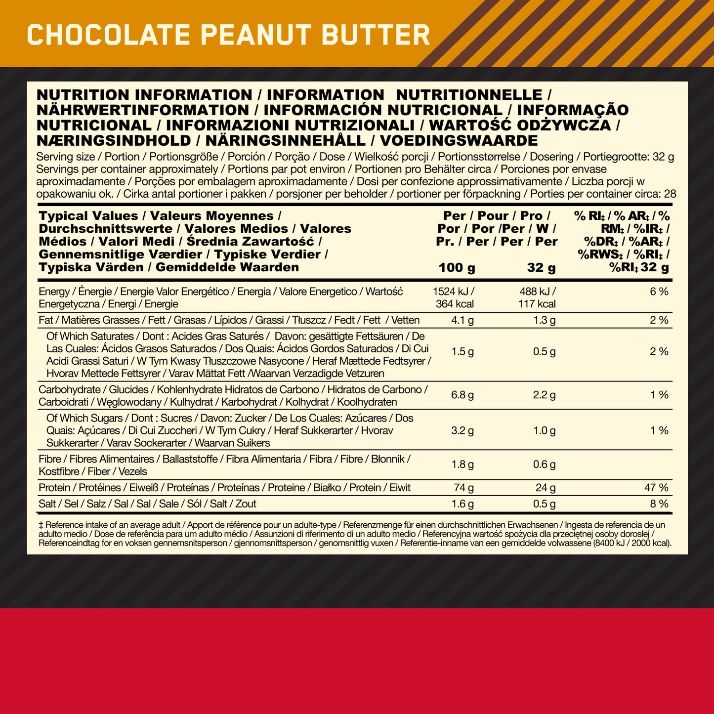 GOLD STANDARD 100% WHEY 2270g