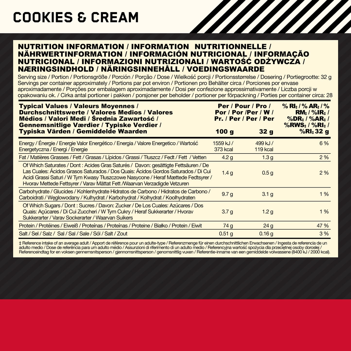 GOLD STANDARD 100% WHEY 2270g