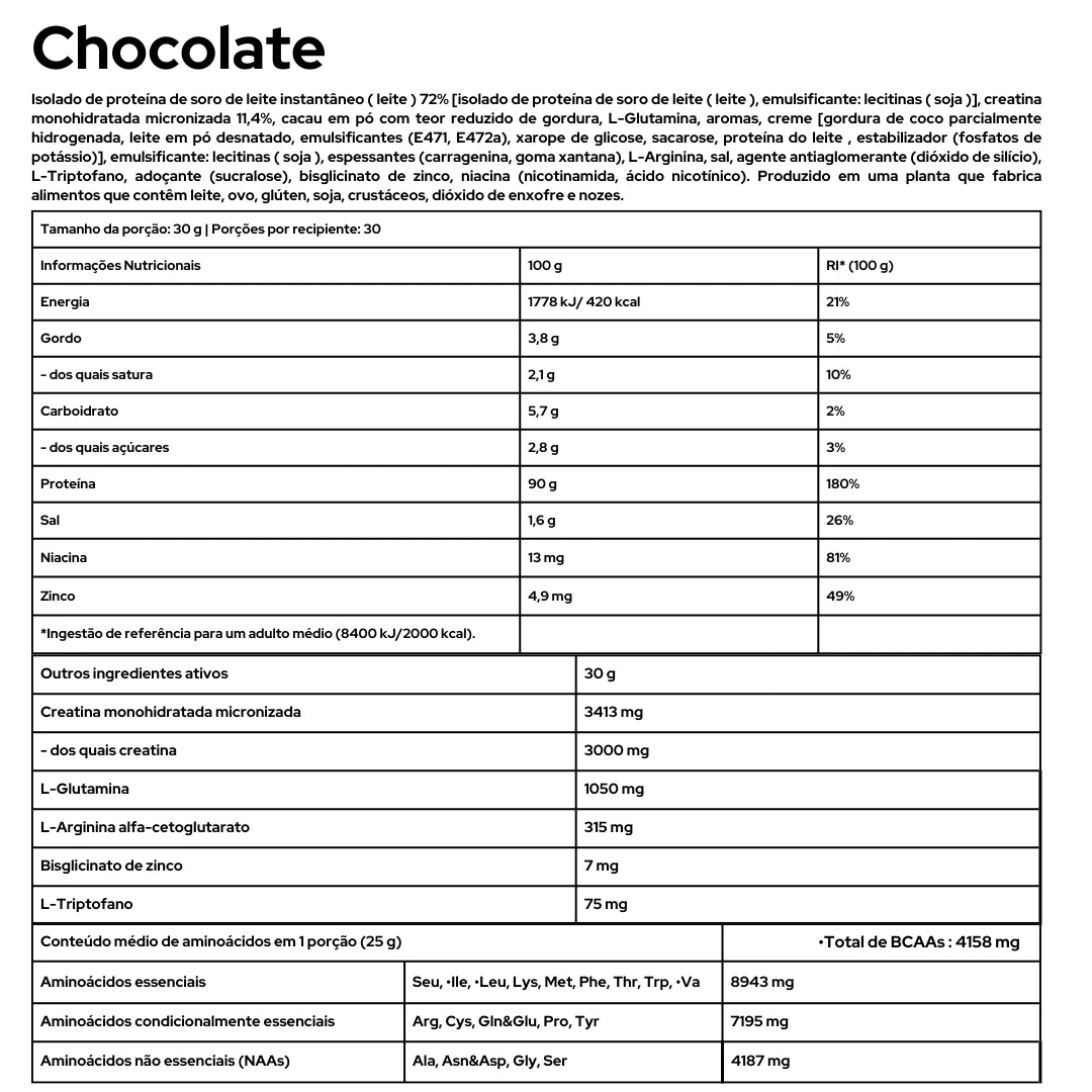 Iso Whey Zero Black 1816g