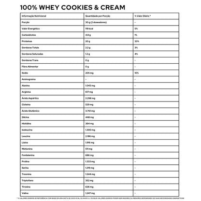 100% Whey 900g