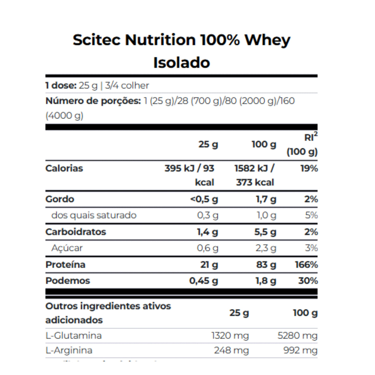 100% Whey Isolate - 700g