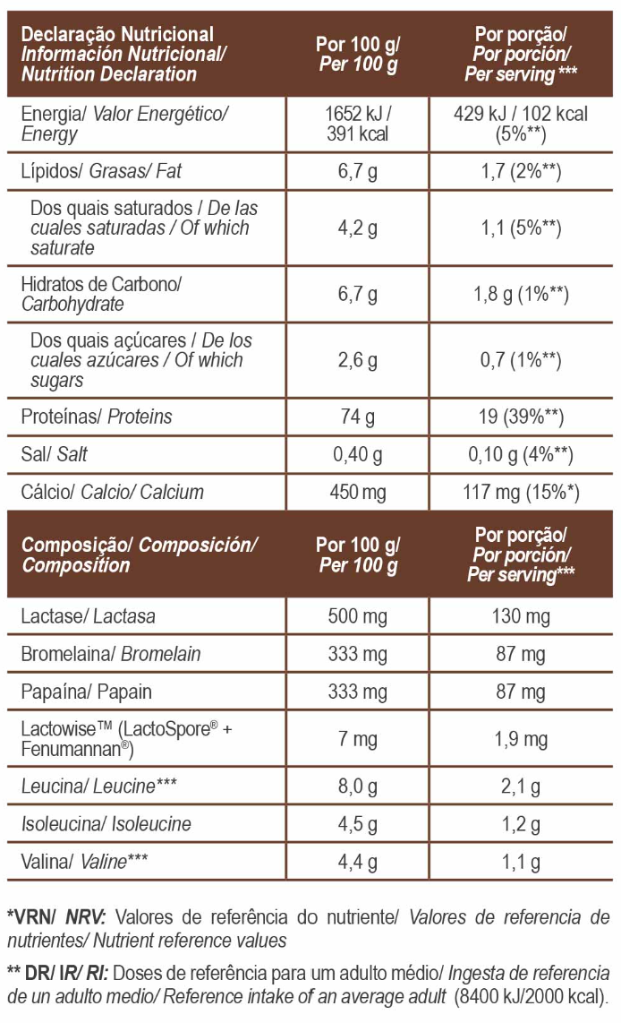 TOTAL WHEY - 800 G