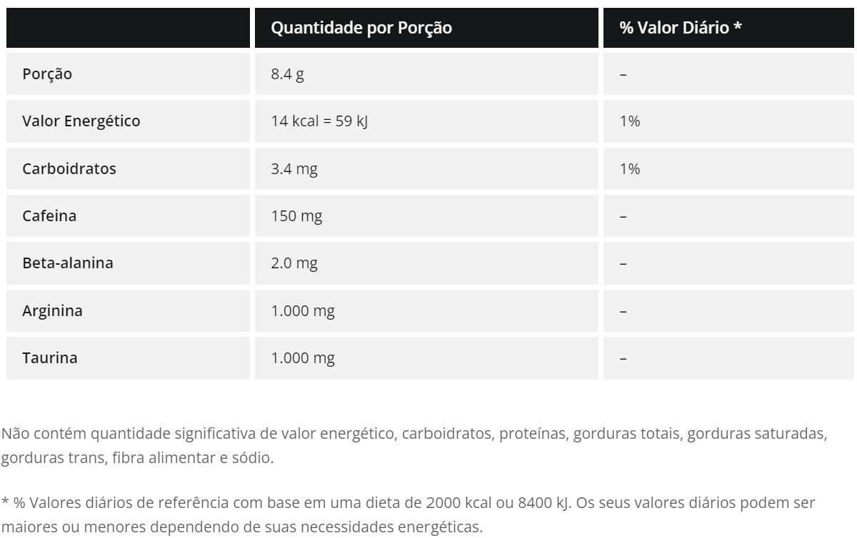 Horus 150g – Citrus