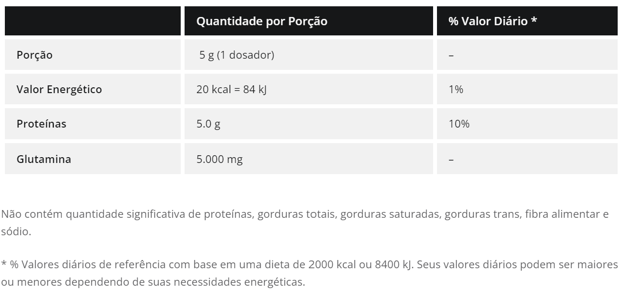 L-Glutamine 120g