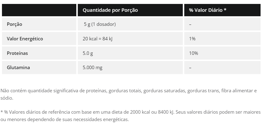 L-Glutamine 300g