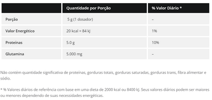 L-Glutamine 300g