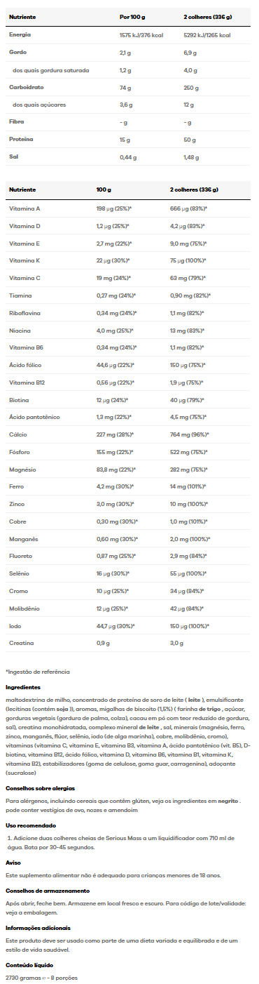 Serious Mass Optimum Nutrition