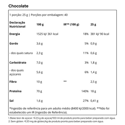 Whey Shake - 1000g