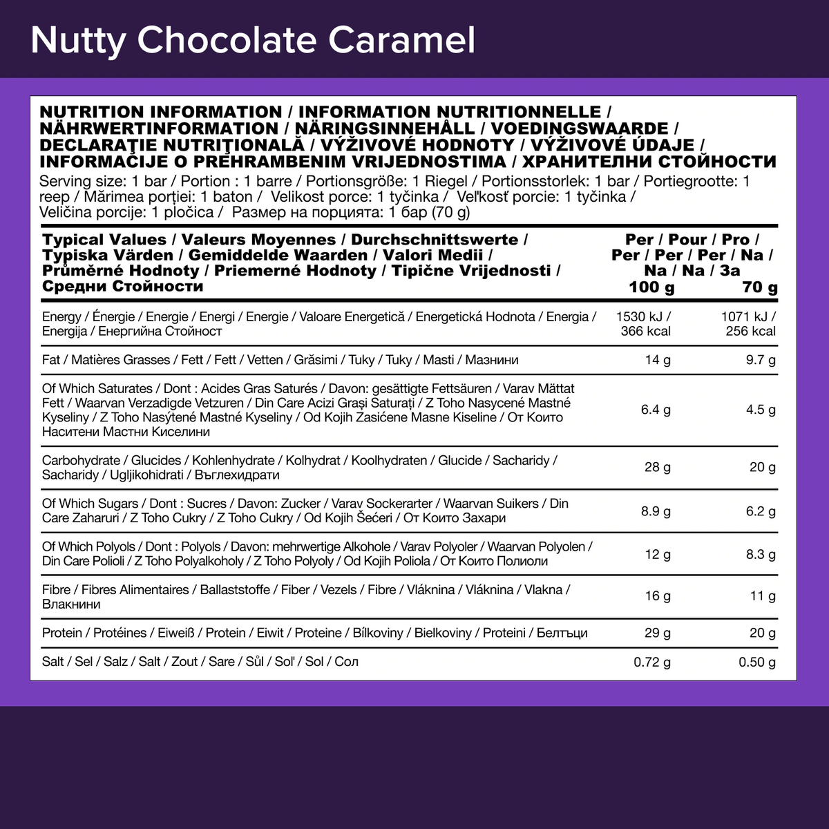 Nutty Chocolate Caramel Protein Bar - 20g High Protein