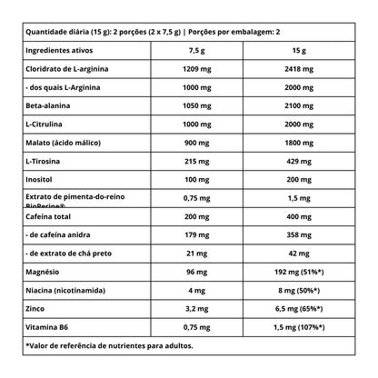 Black Blood CAF+ 300g
