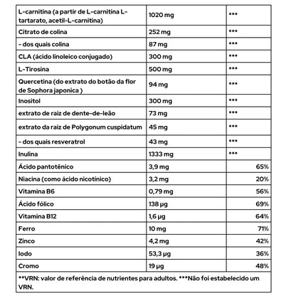 Black Burn Powder - 210g