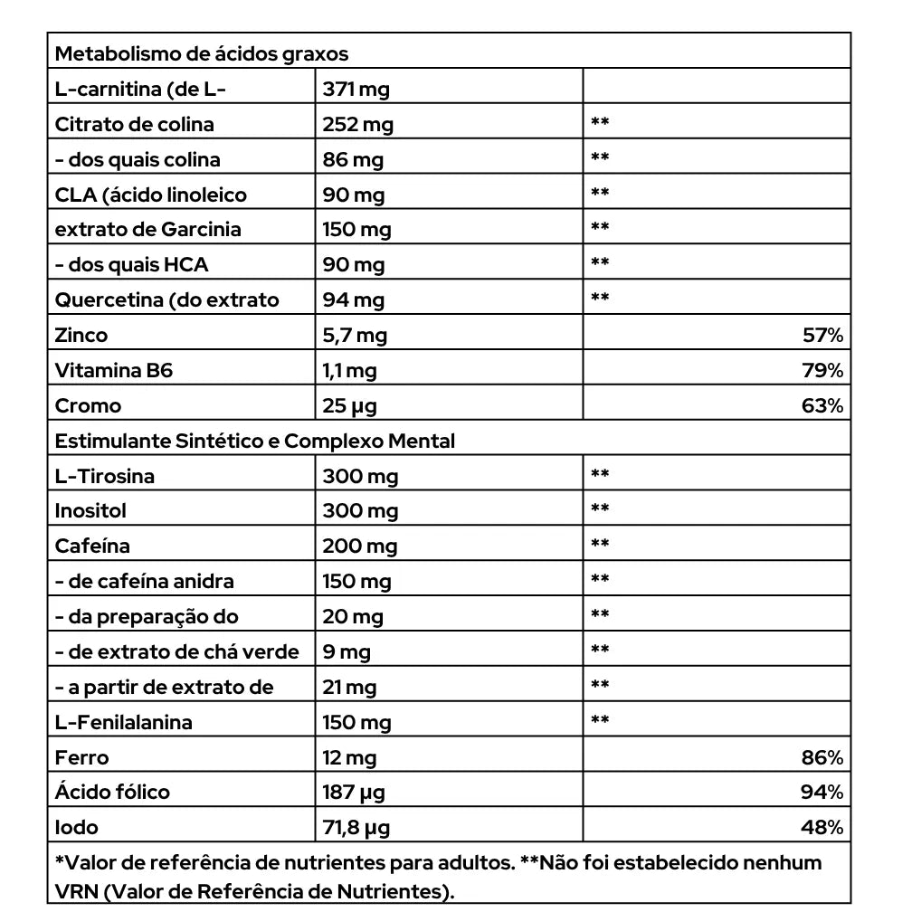 Black Burn - 90 Mega Cápsulas