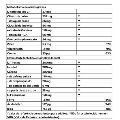 Black Burn - 90 Mega Cápsulas