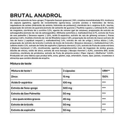 Brutal Anadrol