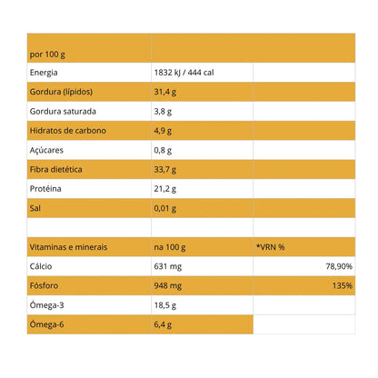 Chia Seeds Bio