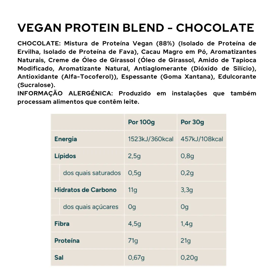 Vegan Protein Blend Myprotein - 1kg