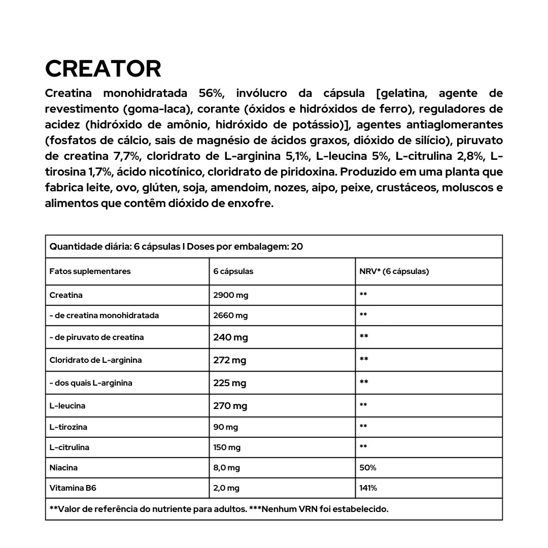 CreaTor